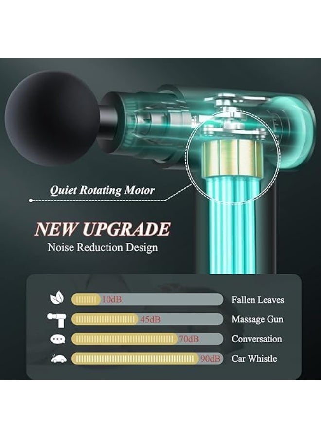 جهاز تدليك الأنسجة العميقة الاحترافي محمول باليد بـ 6 أوضاع و4 رؤوس متنوعة وشحن USB لاسترخاء عضلات الجسـم - Image 1